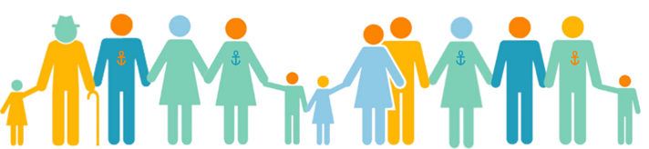 A depiction of a family group, with parents, grandparents and children represented