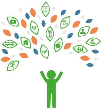 Infographic of a child depicting a tree trunk with leaves above. Leaves have infographics inside them such as first aid box, apple, fork and knife, wifi and a family.