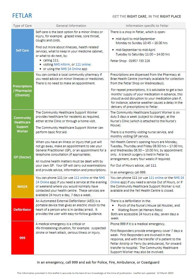 Fetlar Resilience Leaflet Page 1