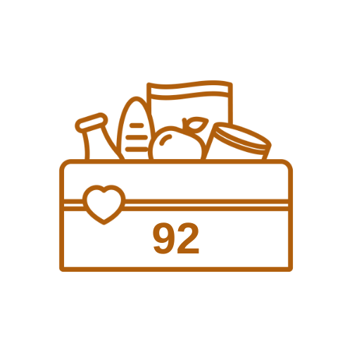 image of a basket of food with the number 92 in it