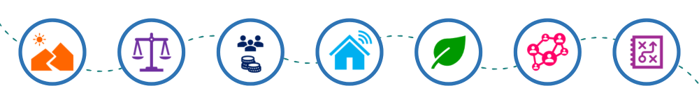 The next SPP process seven session icons joined by a dashed line." src="/spartnership/images/Session_Timelines.png