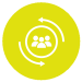 A Yellow circle with a white icon of 3 figures inside a circle, with two curved arrows around each side.