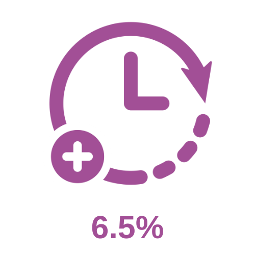 purple image of a clock 