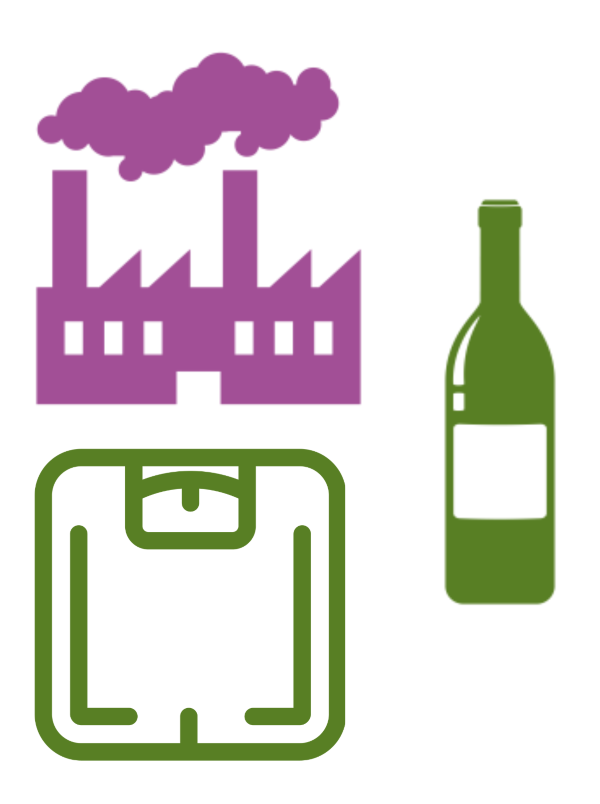 purple image of a building emitting smoke (depicting carbon); and green images of scales and a bottle.