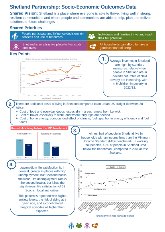 image of the socio-economic briefing
